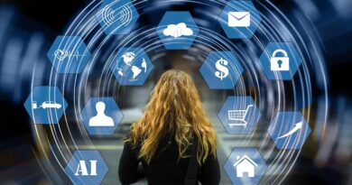 Лучшие инструменты искусственного интеллекта для повышения производительности