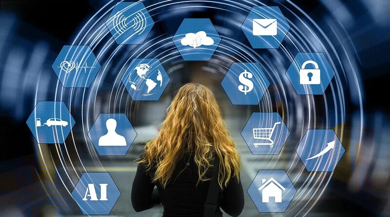 Лучшие инструменты искусственного интеллекта для повышения производительности