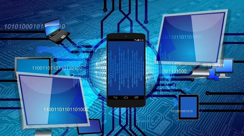 Ferramentas de inteligência artificial para programadores de jogos para telemóvel